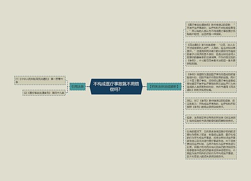 不构成医疗事故就不用赔偿吗？