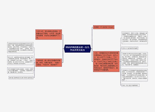 88岁泸州名医去世一生几乎从不开大处方