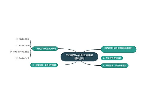 中药调剂人员职业道德的基本原则