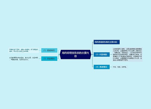 用药差错报告表的主要内容