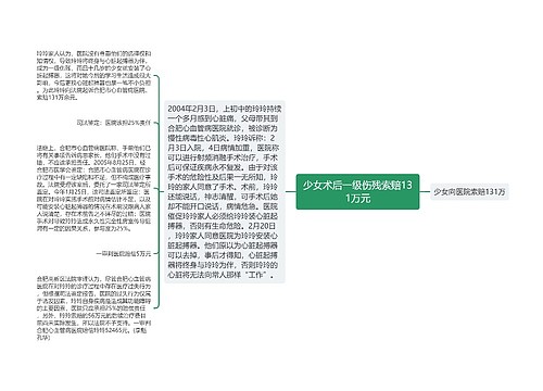 少女术后一级伤残索赔131万元