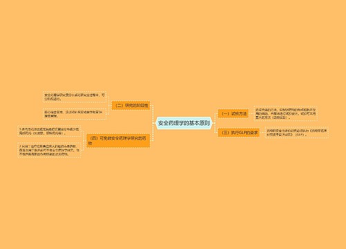 安全药理学的基本原则