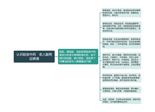 认识胶类中药　老人服用应辨清