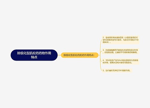 除极化型肌松药药物作用特点