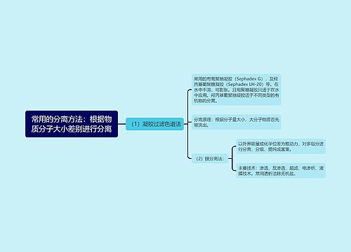 常用的分离方法：根据物质分子大小差别进行分离