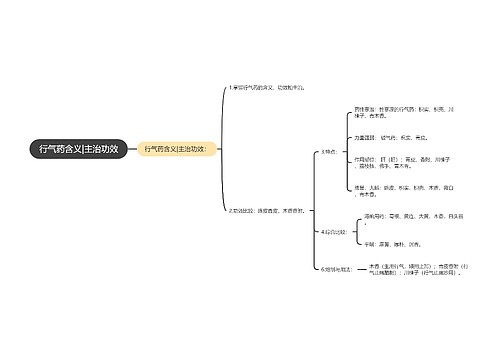 行气药含义|主治功效