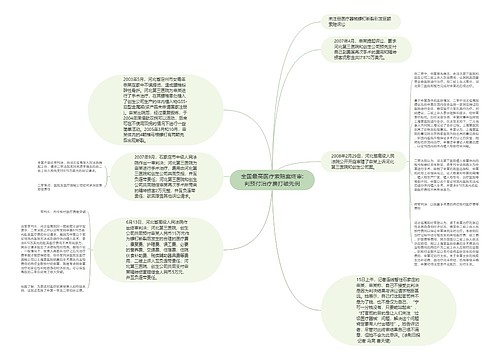 全国最高医疗索赔案终审:判预付治疗费打破先例