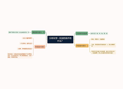 分析化学--沉淀的条件有什么？