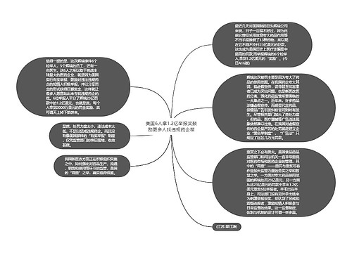 美国6人拿1.2亿举报奖鼓励更多人找违规药企茬