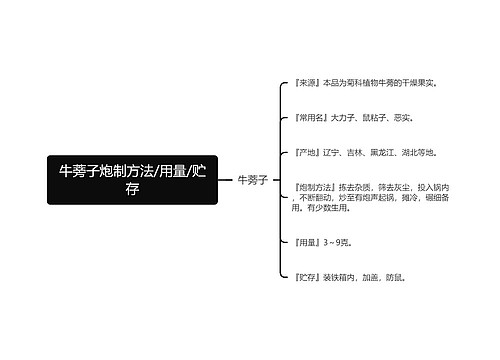 牛蒡子炮制方法/用量/贮存