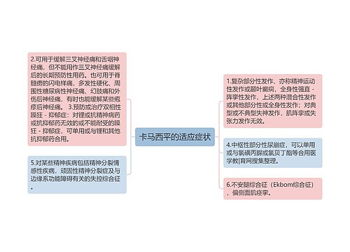 卡马西平的适应症状