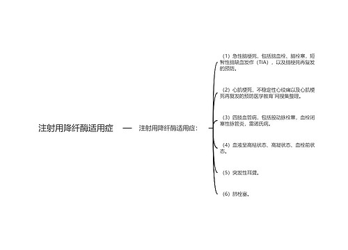 注射用降纤酶适用症