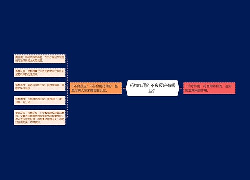 药物作用的不良反应有哪些？