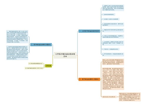 北京医疗事故鉴定程序是怎样