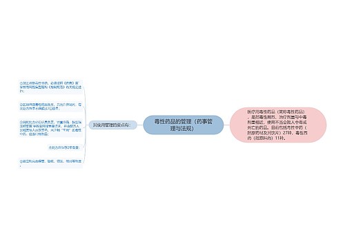 毒性药品的管理（药事管理与法规）