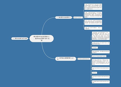 解决医疗纠纷途径是什么，医疗纠纷找哪个部门处理