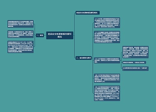 药品安全性更新报告撰写规范