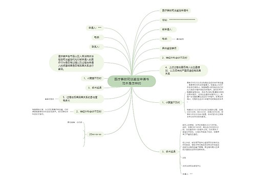 医疗事故司法鉴定申请书范本是怎样的