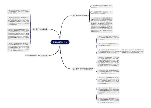 医患纠纷怎么投诉