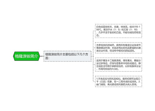 格隆溴铵简介