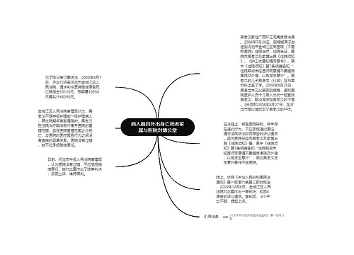 病人擅自外出身亡死者家属与医院对簿公堂