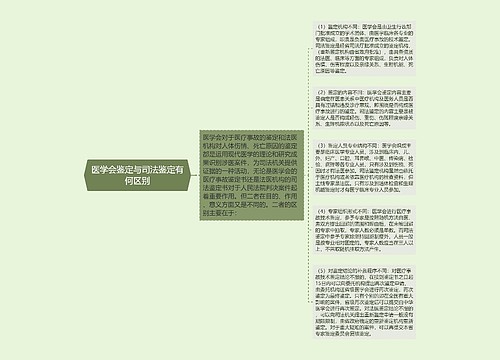 医学会鉴定与司法鉴定有何区别