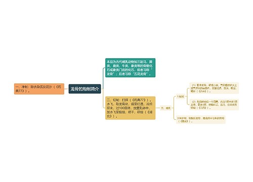 龙骨的炮制简介