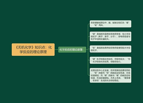 《无机化学》知识点：化学反应的理论原理