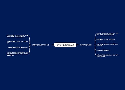 液体制剂的优点及缺点