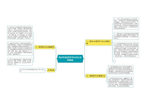 医疗纠纷是否可以向公安局报案