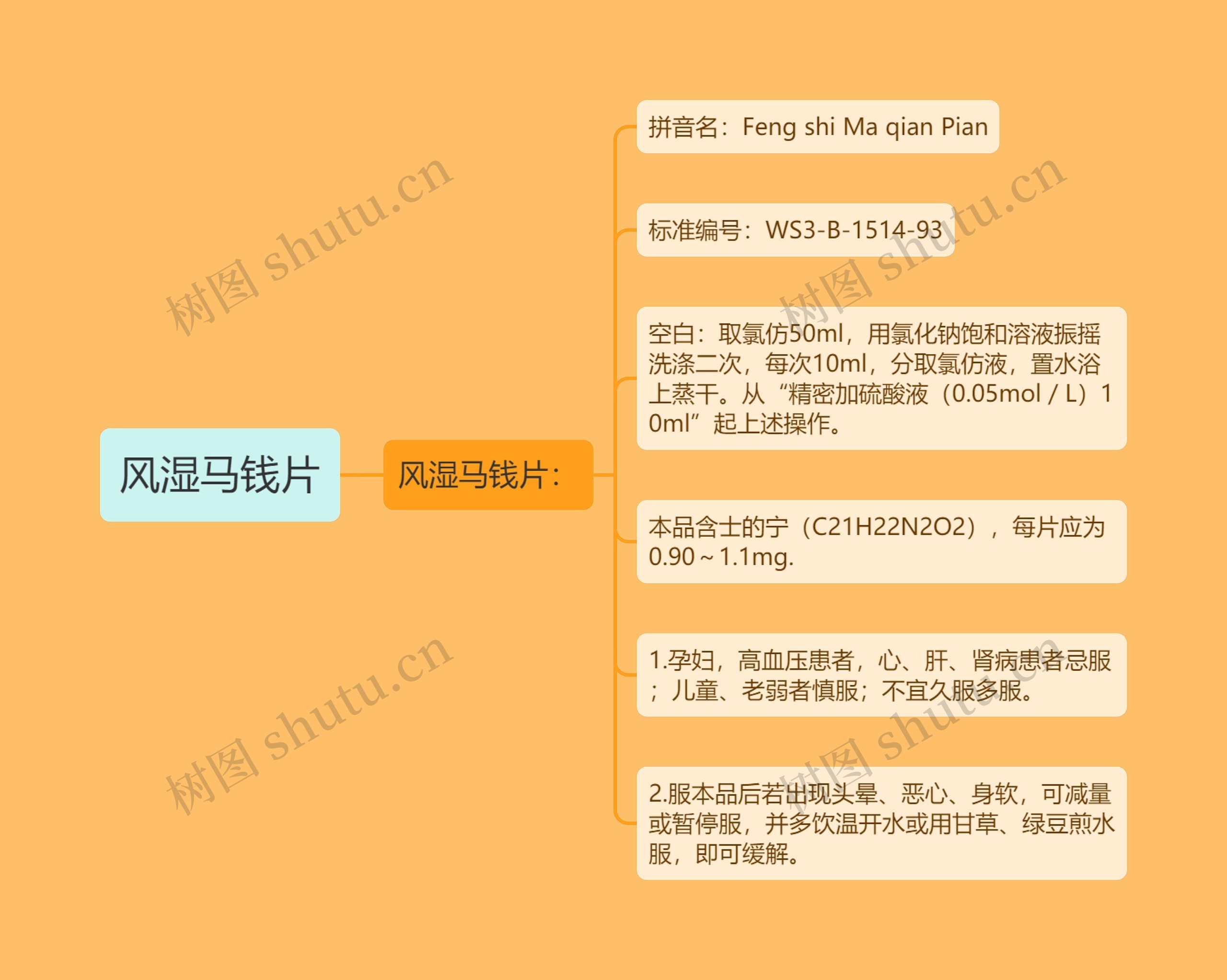 风湿马钱片 风湿马钱片
