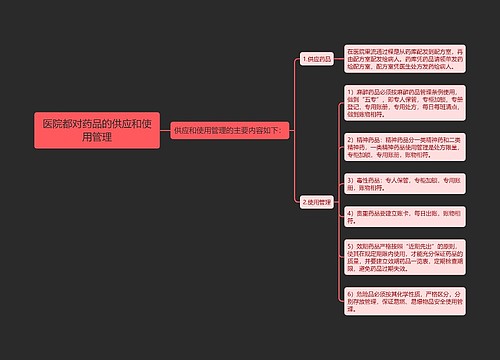 医院都对药品的供应和使用管理
