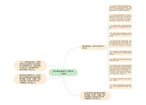 医疗事故患者可以得到多少赔偿