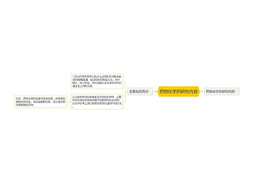 药物化学的研究内容