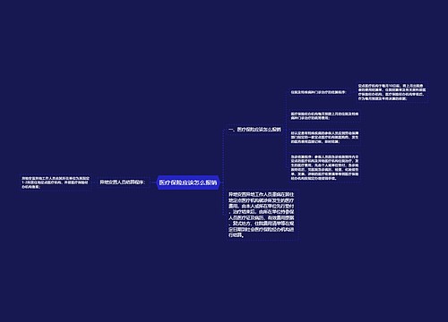 医疗保险应该怎么报销