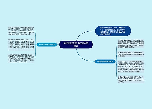 特殊药品管理-毒性药品的管理