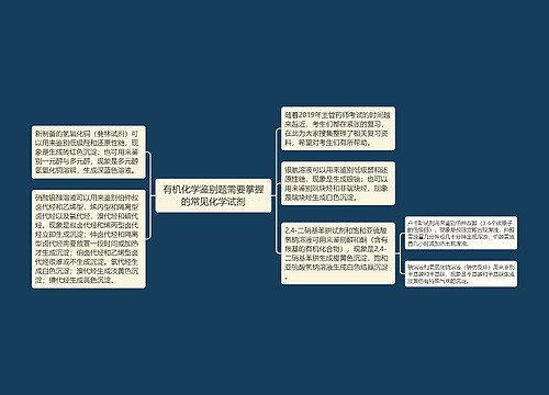 有机化学鉴别题需要掌握的常见化学试剂