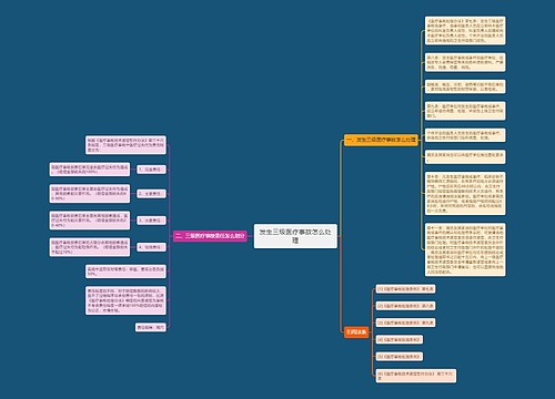 发生三级医疗事故怎么处理