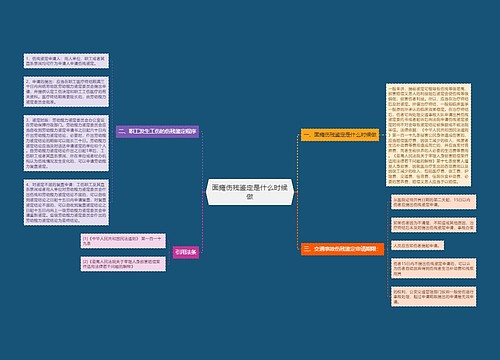 面瘫伤残鉴定是什么时候做