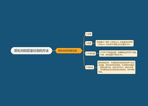 颗粒剂的质量检查的方法