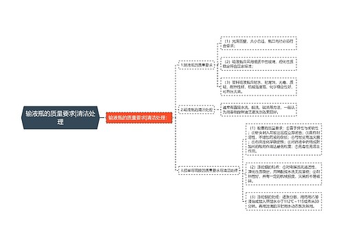 输液瓶的质量要求|清洁处理