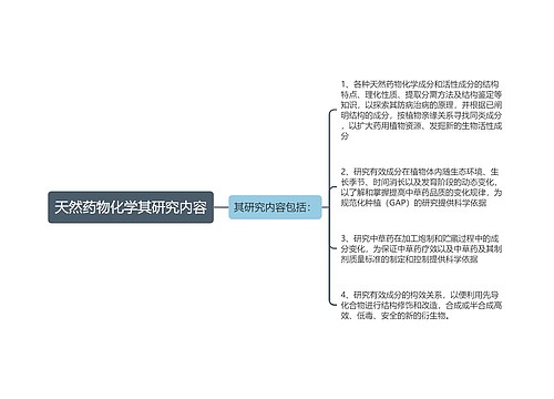 天然药物化学其研究内容