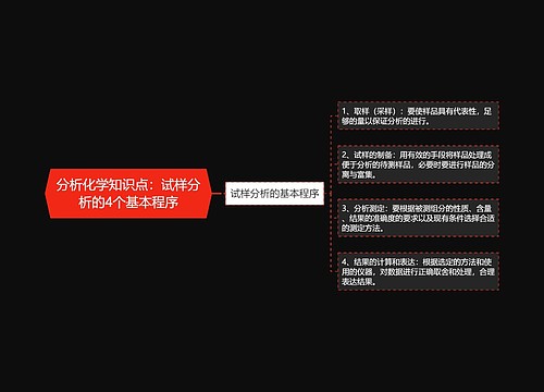 分析化学知识点：试样分析的4个基本程序