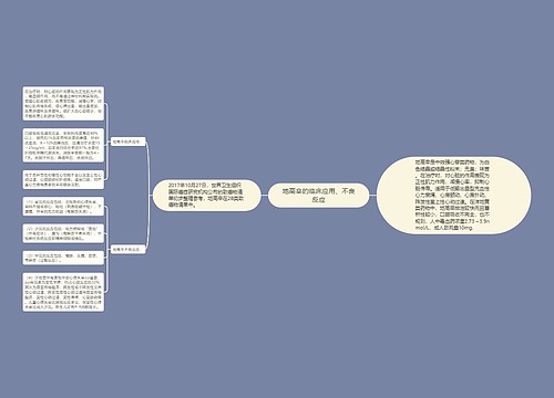 地高辛的临床应用、不良反应