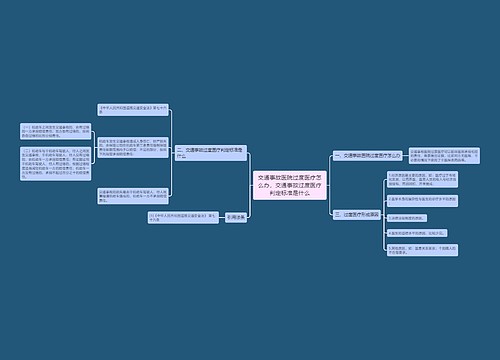 交通事故医院过度医疗怎么办，交通事故过度医疗判定标准是什么