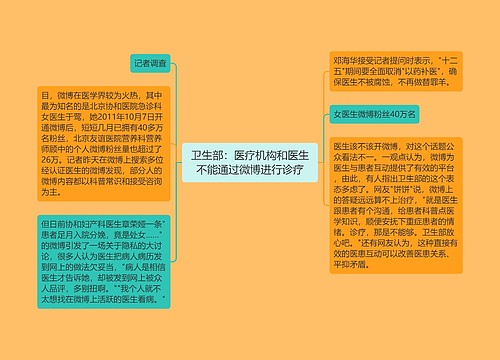 卫生部：医疗机构和医生不能通过微博进行诊疗