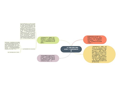 　　关于现阶段医疗事故处理中二个值得注意的问题