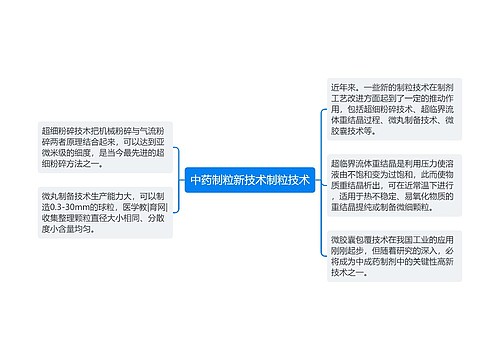 中药制粒新技术制粒技术