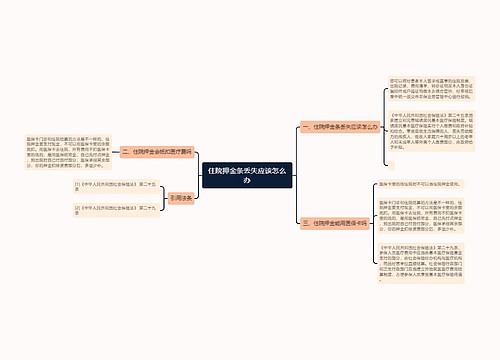 住院押金条丢失应该怎么办