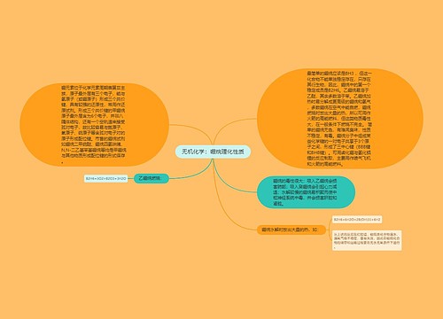 无机化学：硼烷理化性质